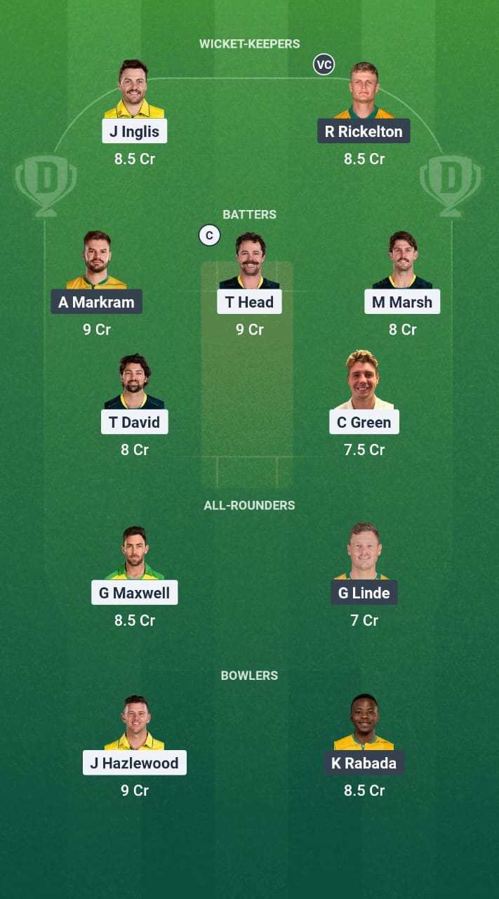 AUS vs SA Dream11 Prediction Fantasy Cricket Tips Dream11 Team South Africa Tour of Australia 2025 