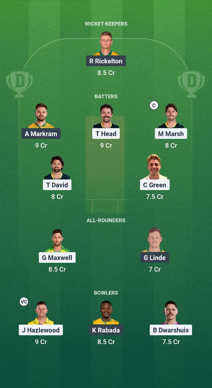 AUS vs SA Dream11 Prediction Fantasy Cricket Tips Dream11 Team South Africa Tour of Australia 2025