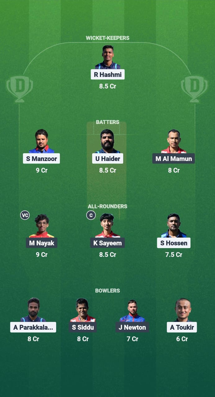 ZW vs ZAS Dream11 Prediction Fantasy Cricket Tips Dream11 Team ECS T10 Croatia 2025