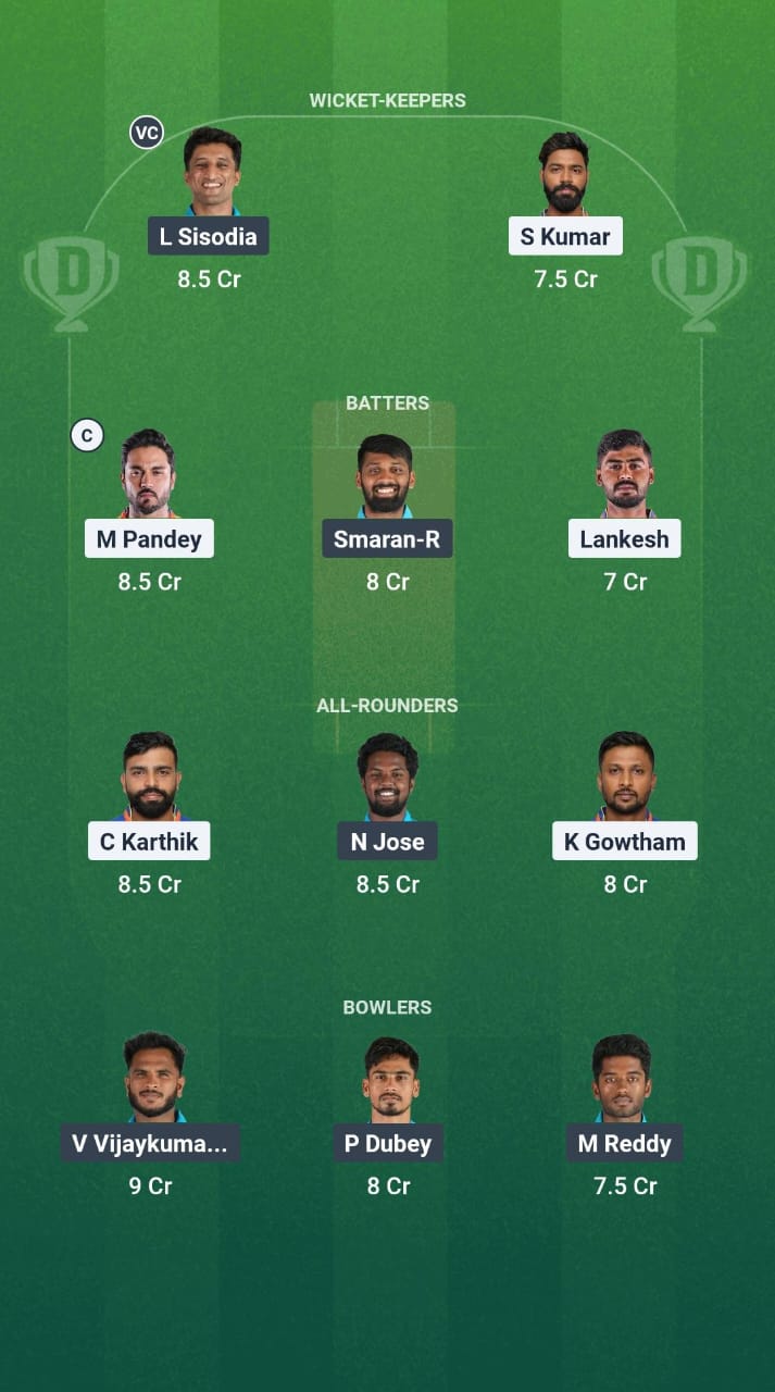 MW vs GMY Dream11 Prediction Fantasy Cricket Tips Dream11 Team Karnataka T20 Maharaja Trophy 2025