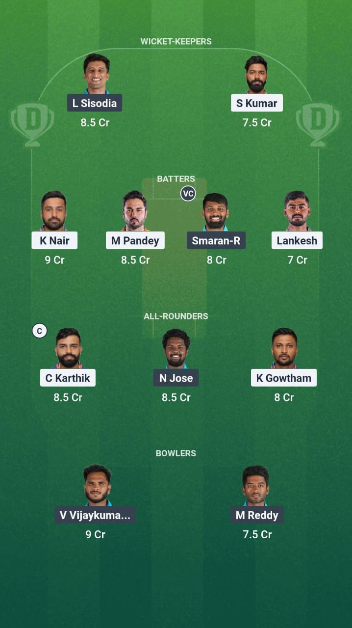 MW vs GMY Dream11 Prediction Fantasy Cricket Tips Dream11 Team Karnataka T20 Maharaja Trophy 2025