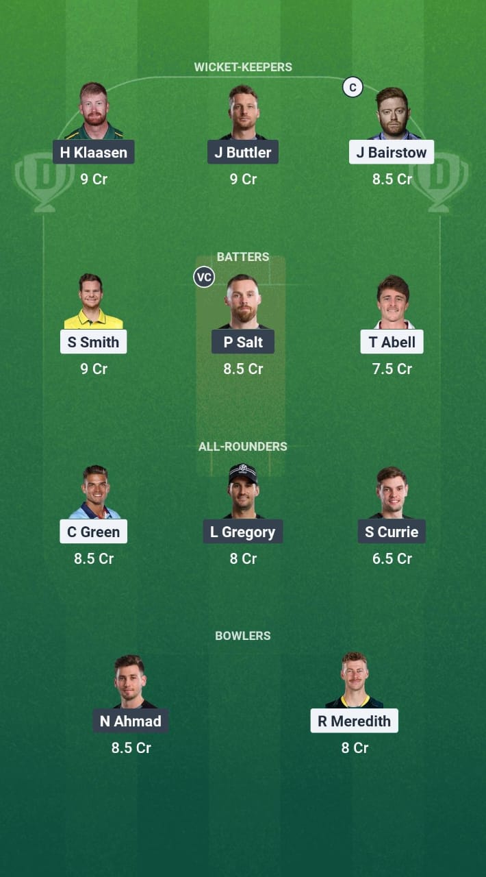 WEF vs MNR Dream11 Prediction Fantasy Cricket Tips Dream11 Team The Hundred Men 2025