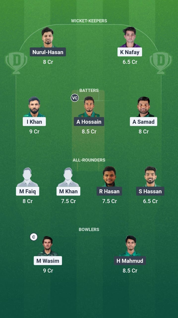 PK-A vs BN-A Dream11 Prediction Fantasy Cricket Tips Dream11 Team Australian T20 Top End Series 2025