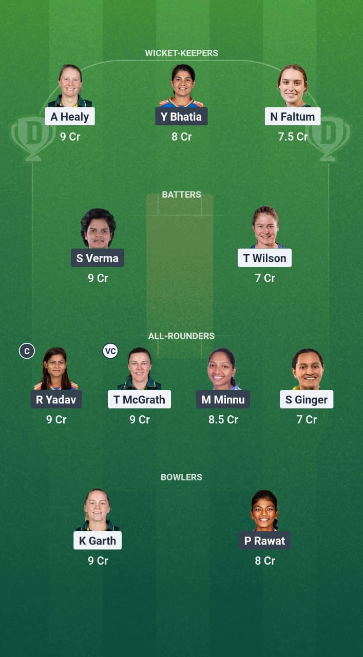 AU-A-W vs IN-A-W Dream11 Prediction Fantasy Cricket Tips Dream11 Team India A Women Tour of Australia 2025