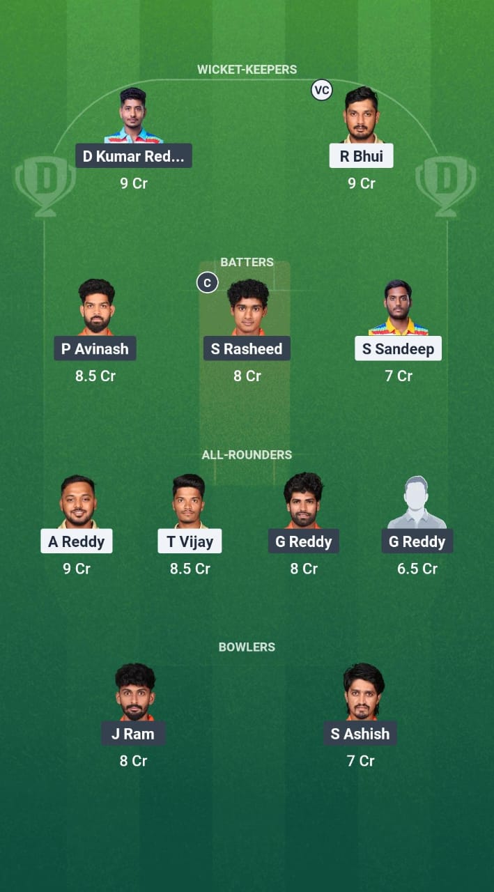 SVL vs ROR Dream11 Prediction Fantasy Cricket Tips Dream11 Team Andhra T20 League 2025