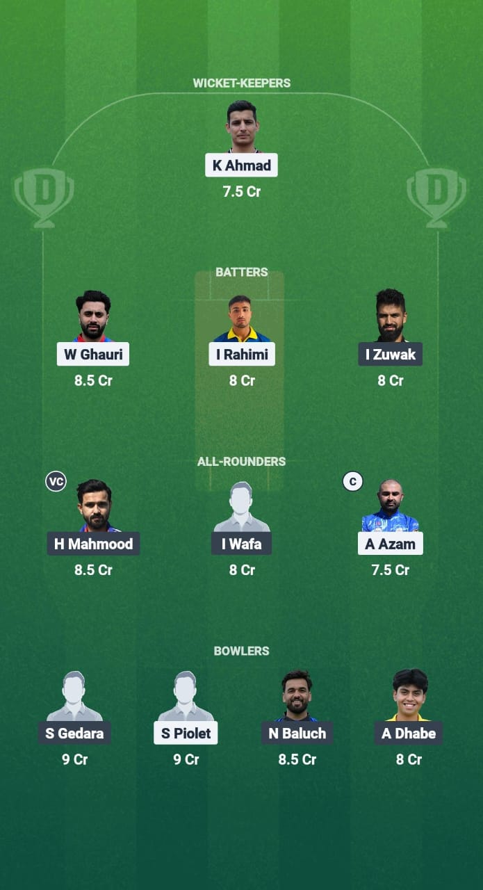 NOR vs SWE Dream11 Prediction Fantasy Cricket Tips Dream11 Team ECI T10 Norway 2025
