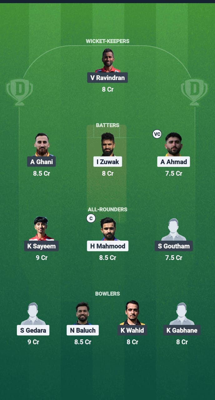 SWE vs HUN Dream11 Prediction Fantasy Cricket Tips Dream11 Team ECI T10 Norway 2025