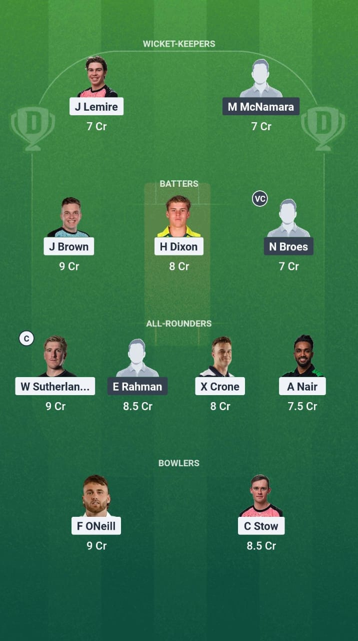 MRA vs ACT Dream11 Prediction Fantasy Cricket Tips Dream11 Team Australian T20 Top End Series 2025