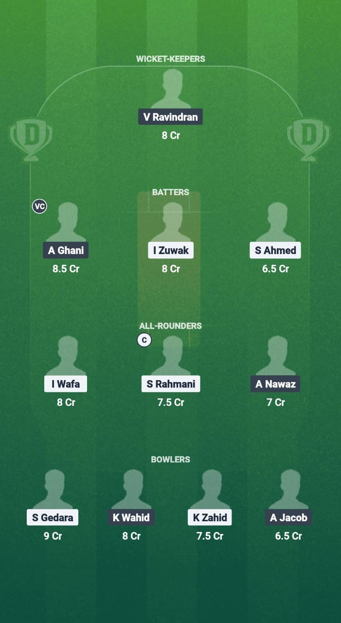 SWE vs HUN Dream11 Prediction Fantasy Cricket Tips Dream11 Team ECI T10 Norway 2025