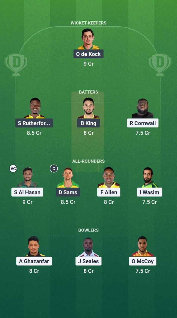 ABF vs BR Dream11 Prediction Fantasy Cricket Tips Dream11 Team CPL 2025