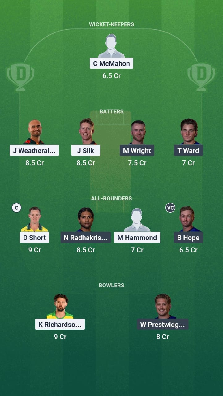 NTS vs CHK Dream11 Prediction Fantasy Cricket Tips Dream11 Team Australian T20 Top End Series 2025