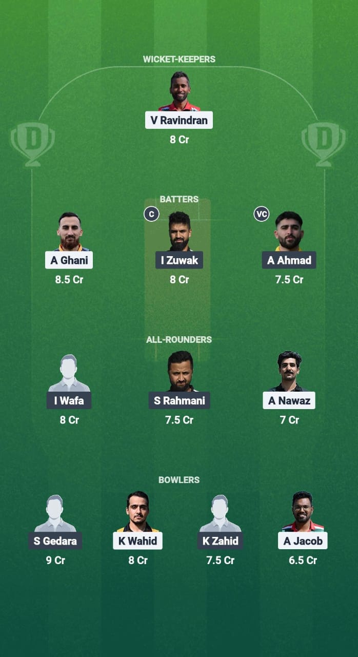 HUN vs SWE Dream11 Prediction Fantasy Cricket Tips Dream11 Team ECI T10 Norway 2025