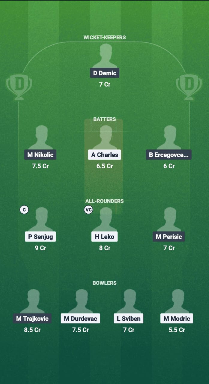 JZ-W vs LL-W Dream11 Prediction Fantasy Cricket Tips Dream11 Team ECS-W T10 Croatia 2025