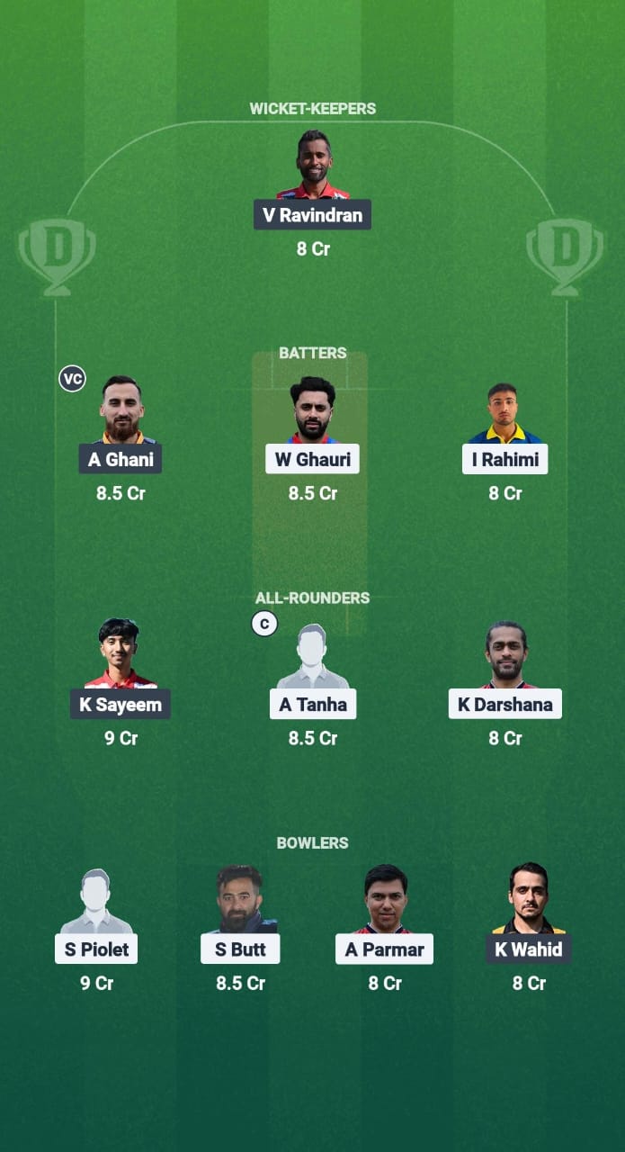 NOR vs HUN Dream11 Prediction Fantasy Cricket Tips Dream11 Team ECN Norway T20I 2025