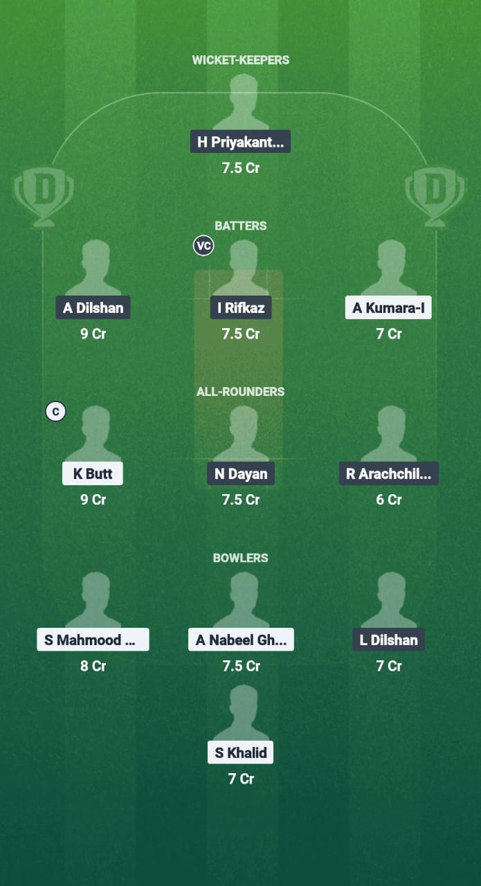 TRN vs CECC Dream11 Prediction Fantasy Cricket Tips Dream11 Team Kuwait T10 Summer League 2025