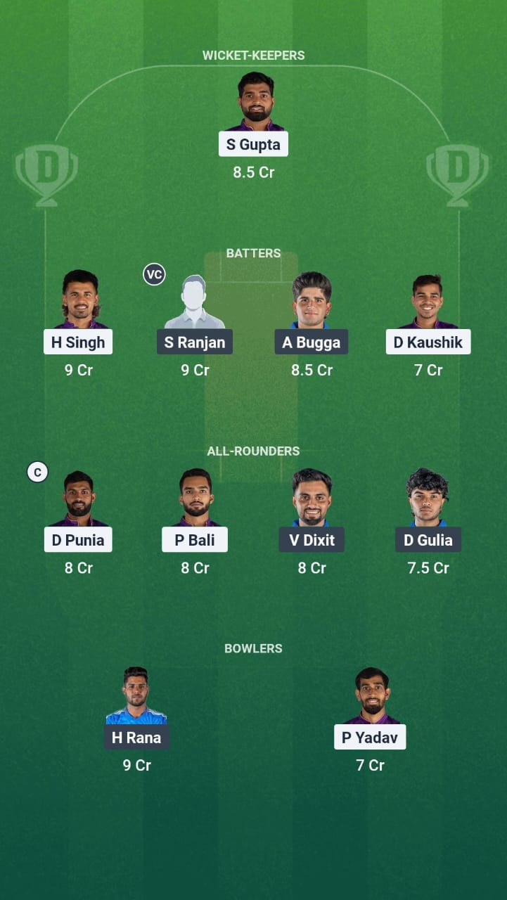 NDT vs NDS Dream11 Prediction Fantasy Cricket Tips Dream11 Team Delhi T20 Premier League 2025