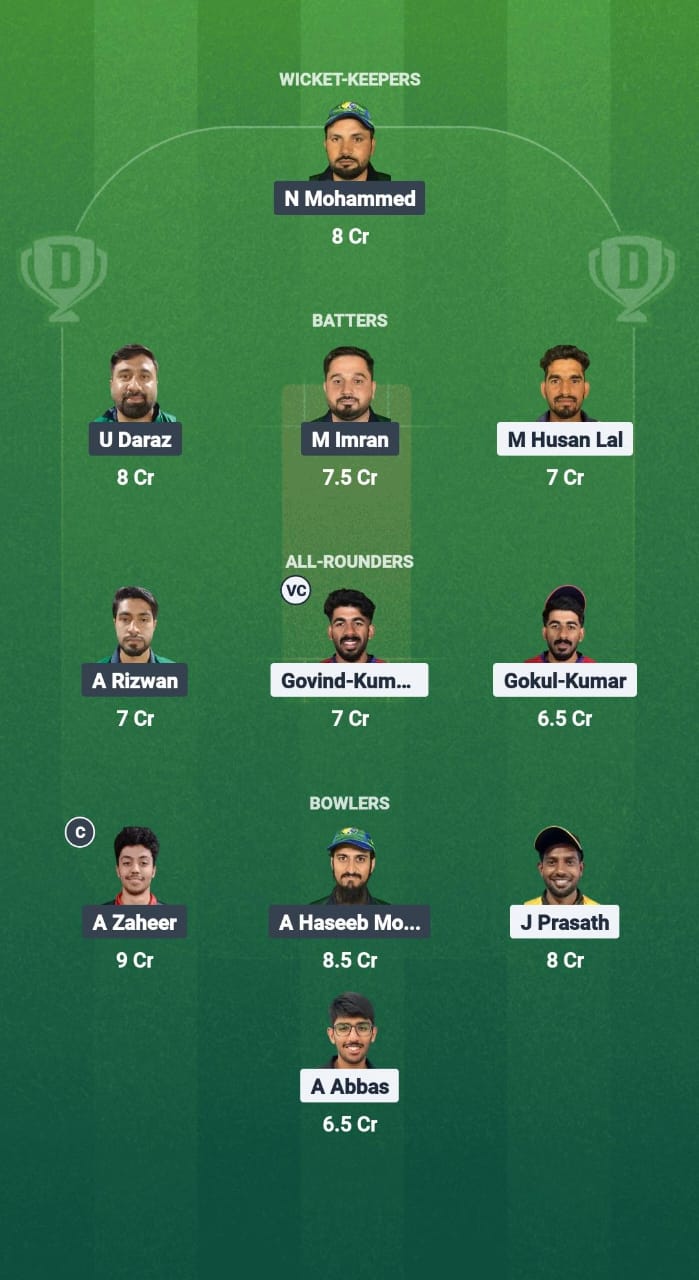 BNC vs GCC Dream11 Prediction Fantasy Cricket Tips Dream11 Team Kuwait T10 Summer League 2025
