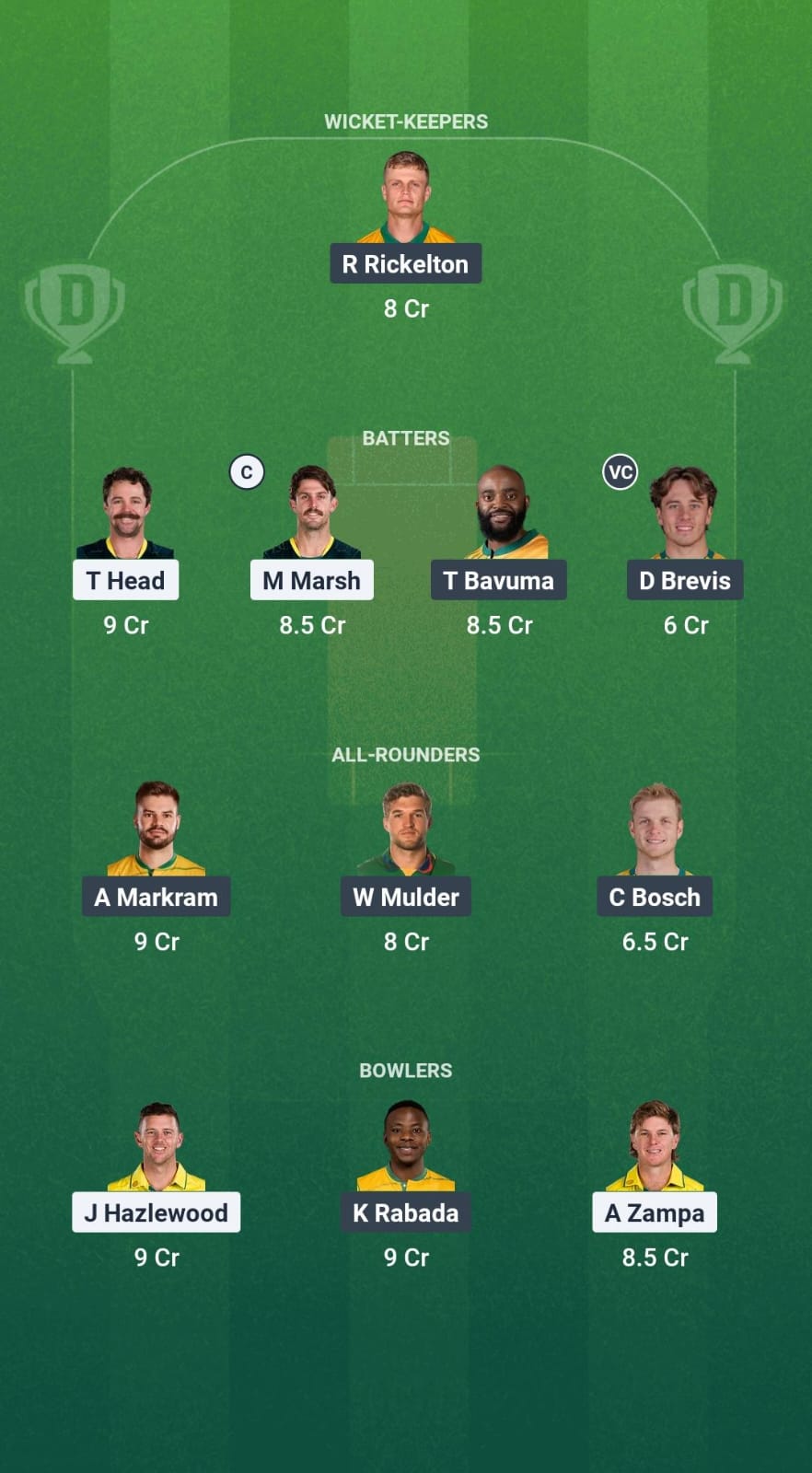 AUS vs SA Dream11 Prediction Fantasy Cricket Tips Dream11 Team South Africa Tour of Australia 2025
