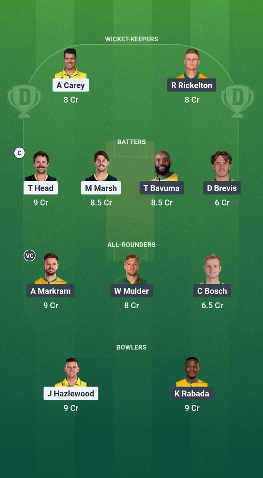 AUS vs SA Dream11 Prediction Fantasy Cricket Tips Dream11 Team South Africa Tour of Australia 2025
