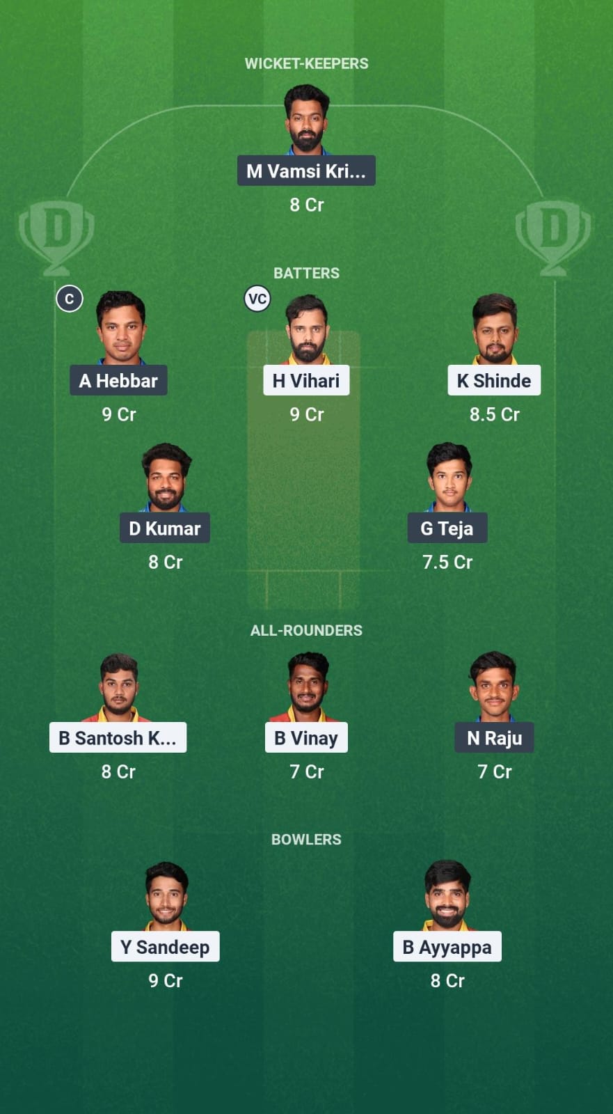 AMR vs VSS Dream11 Prediction Fantasy Cricket Tips Dream11 Team Andhra T20 League 2025