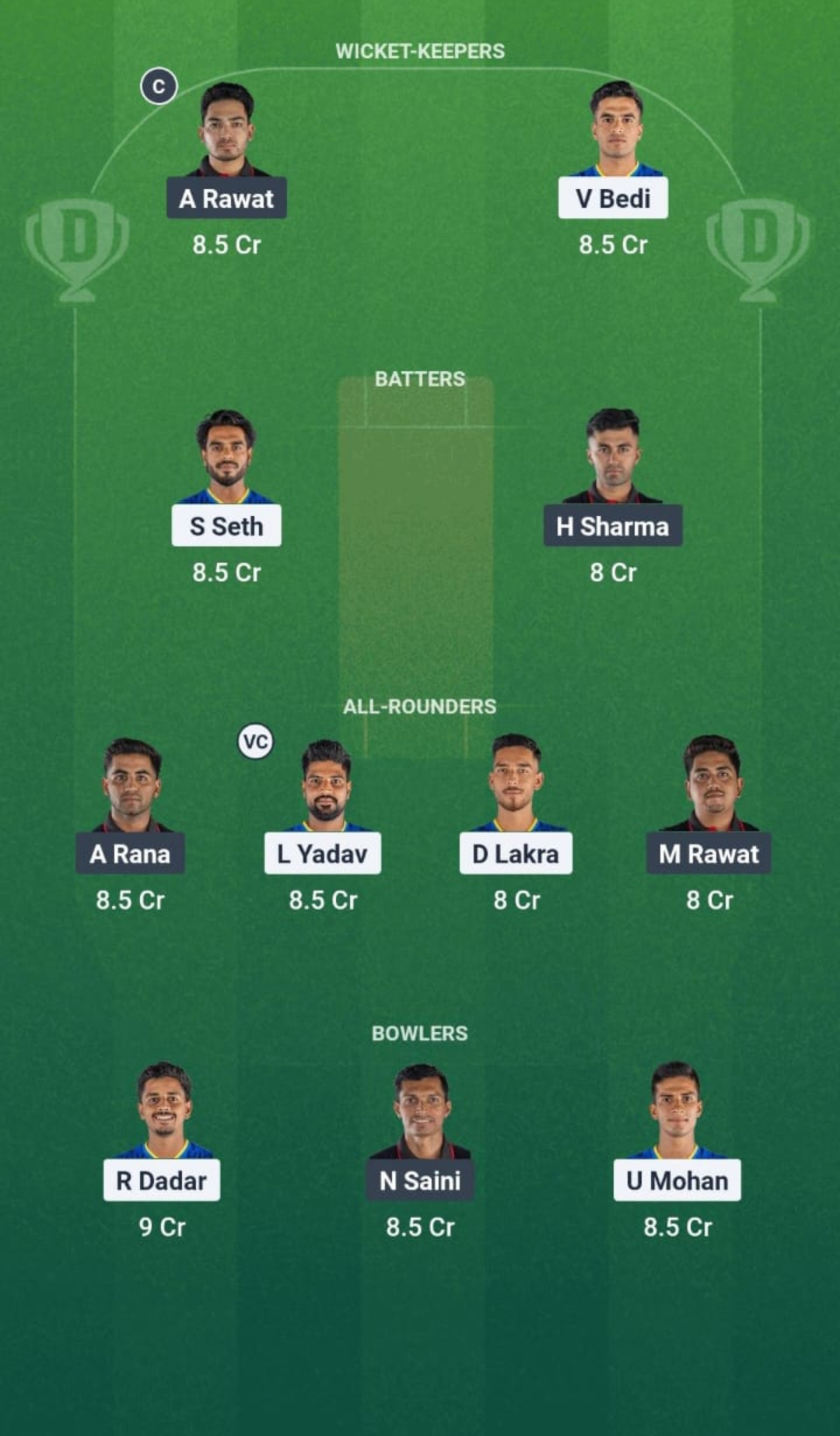EDR vs PD Dream11 Prediction Fantasy Cricket Tips Dream11 Team Delhi T20 Premier League 2025