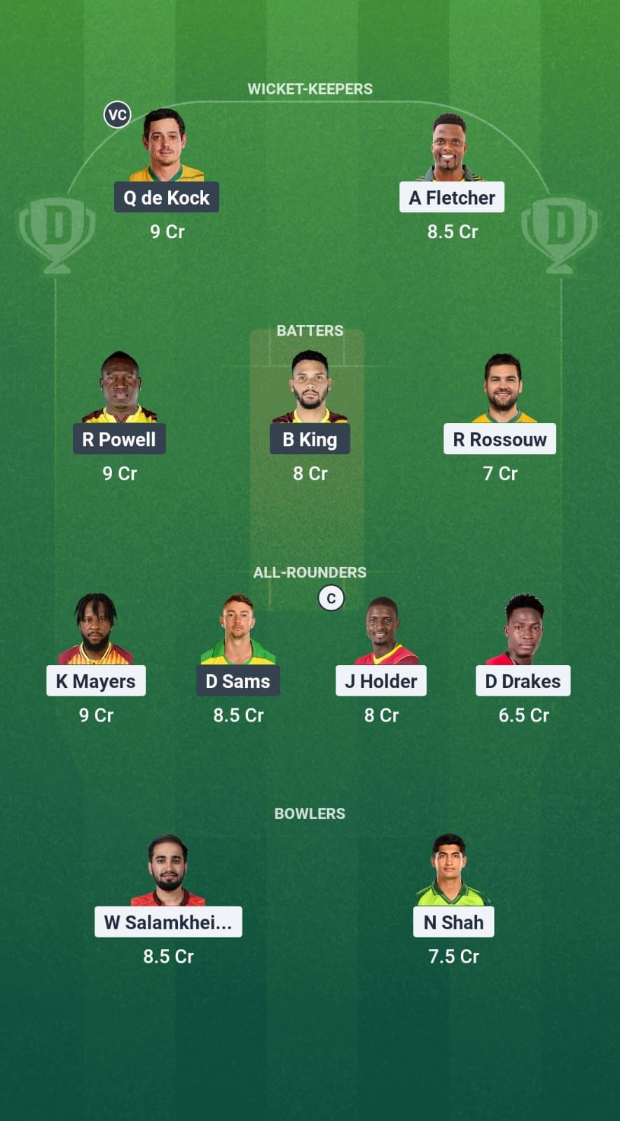 SKN vs BR Dream11 Prediction Fantasy Cricket Tips Dream11 Team CPL 2025