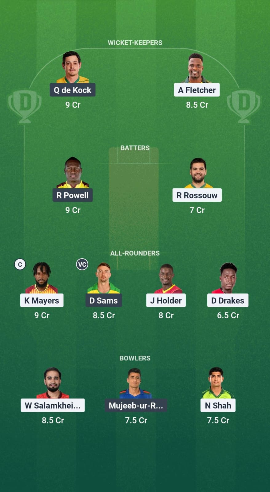 SKN vs BR Dream11 Prediction Fantasy Cricket Tips Dream11 Team CPL 2025