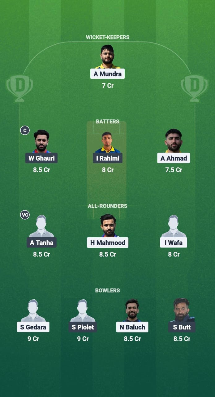 SWE vs NOR Dream11 Prediction