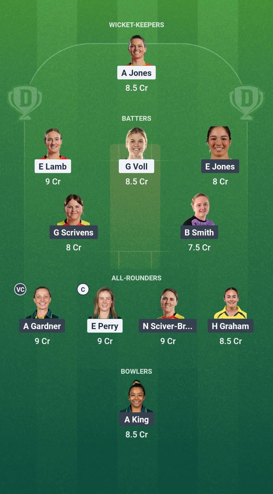 BPH-W vs TRT-W Dream11 Prediction Fantasy Cricket Tips Dream11 Team The Hundred Women