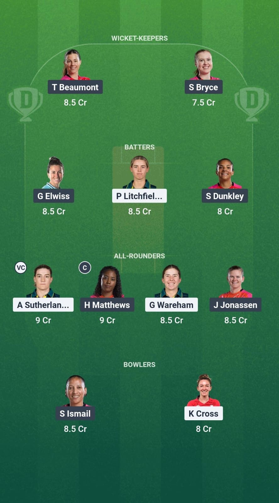 NOS-W vs WEF-W Dream11 Prediction Fantasy Cricket Tips Dream11 Team The Hundred Women
