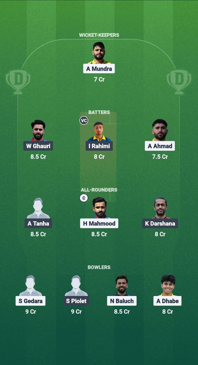 SWE vs NOR Dream11 Prediction