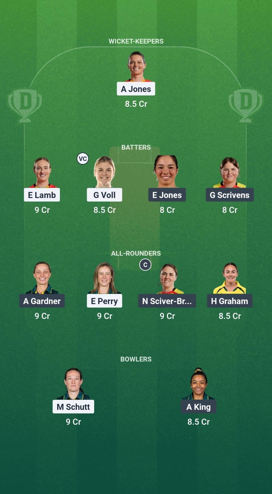 BPH-W vs TRT-W Dream11 Prediction Fantasy Cricket Tips Dream11 Team The Hundred Women