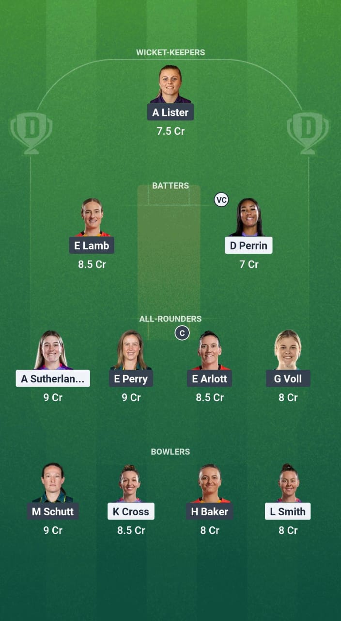 NOS-W vs BOH-W Dream11 Prediction Fantasy Cricket Tips Dream11 Team The Hundred Women