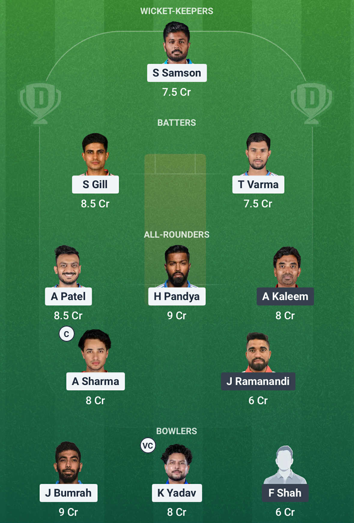 IND vs OMN Dream11 Prediction