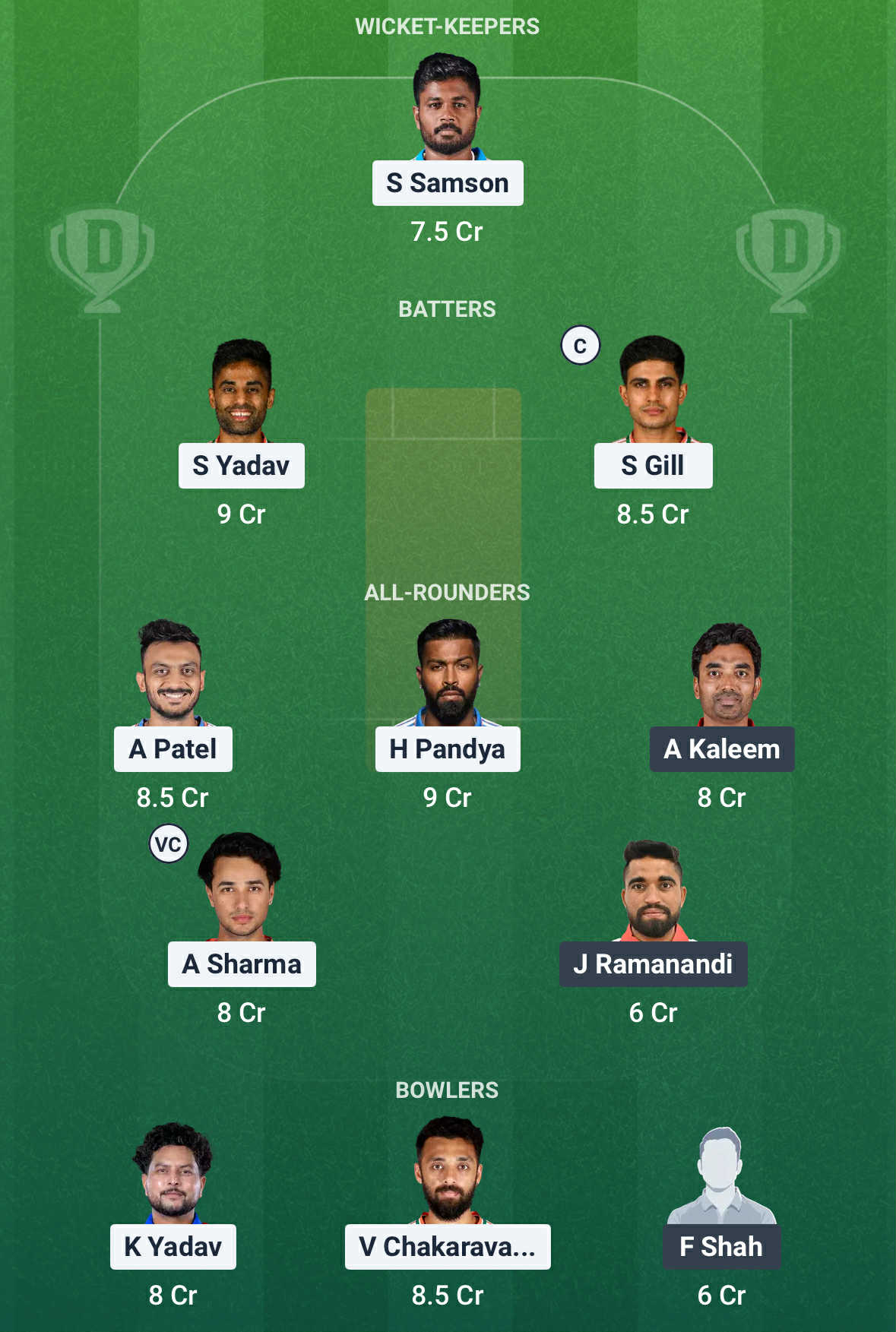 IND vs OMN Dream11 Prediction