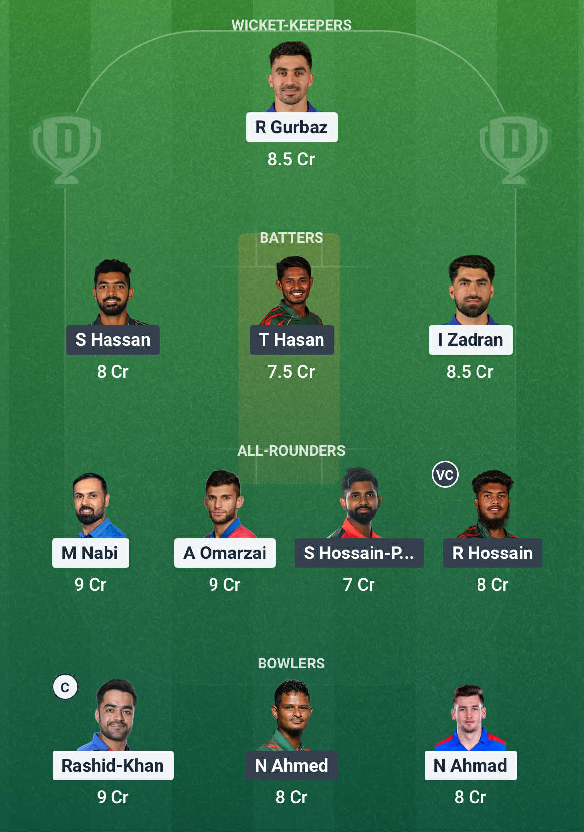 AFG vs BAN Dream11 Prediction