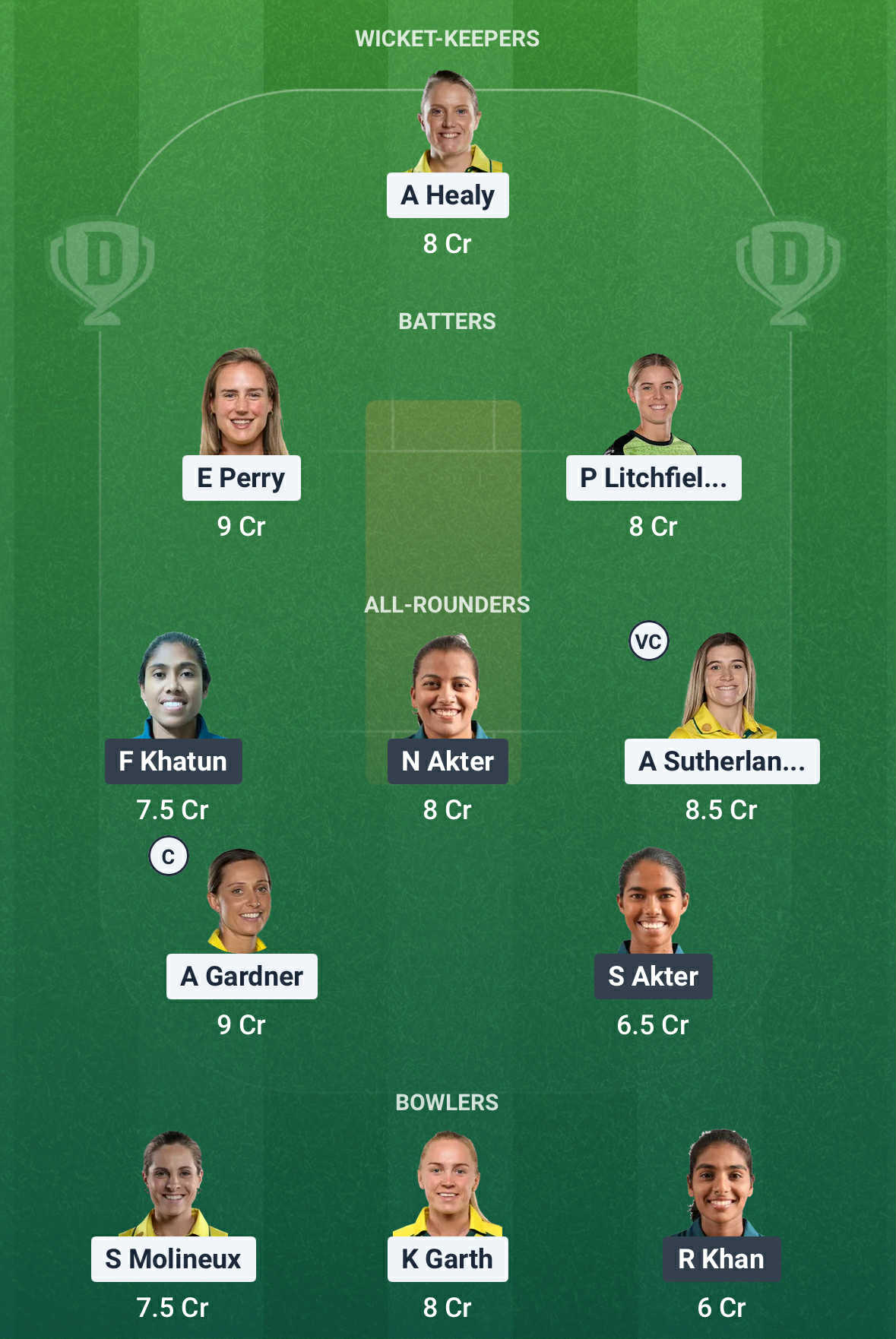 AUS vs BAN Dream11 Prediction