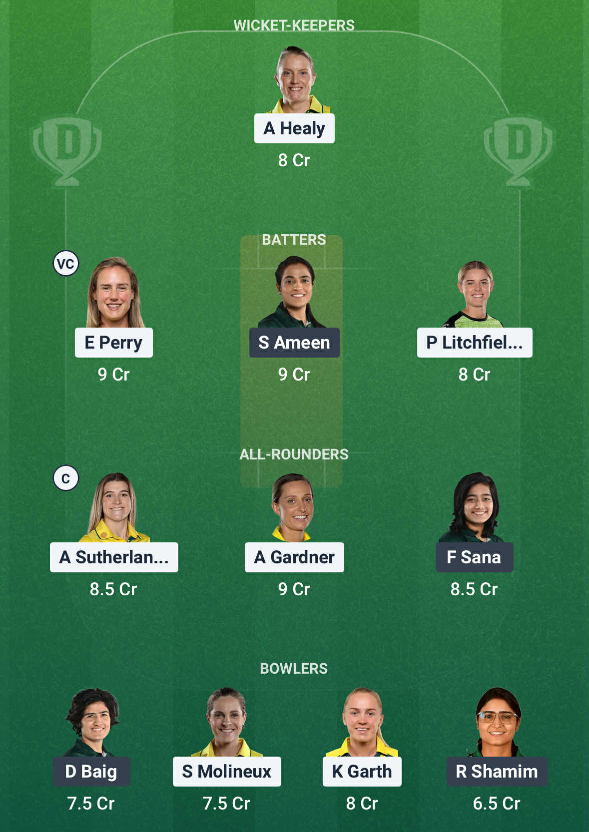 AUS vs PAK Dream11 Prediction