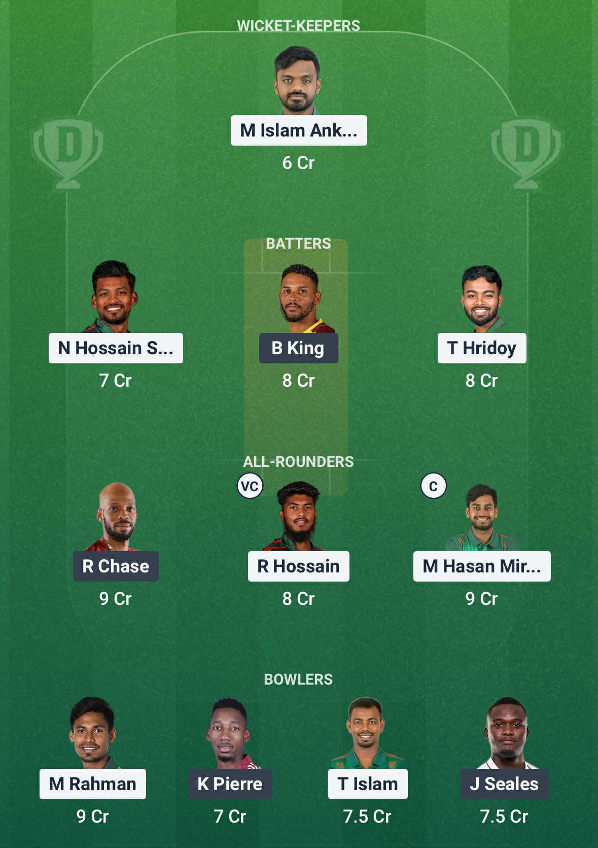 BAN vs WI Dream11 Prediction