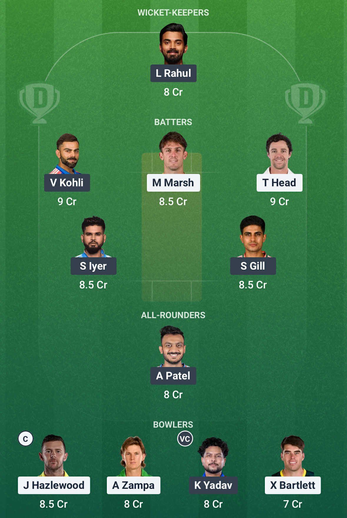 IND vs AUS Dream11 Prediction