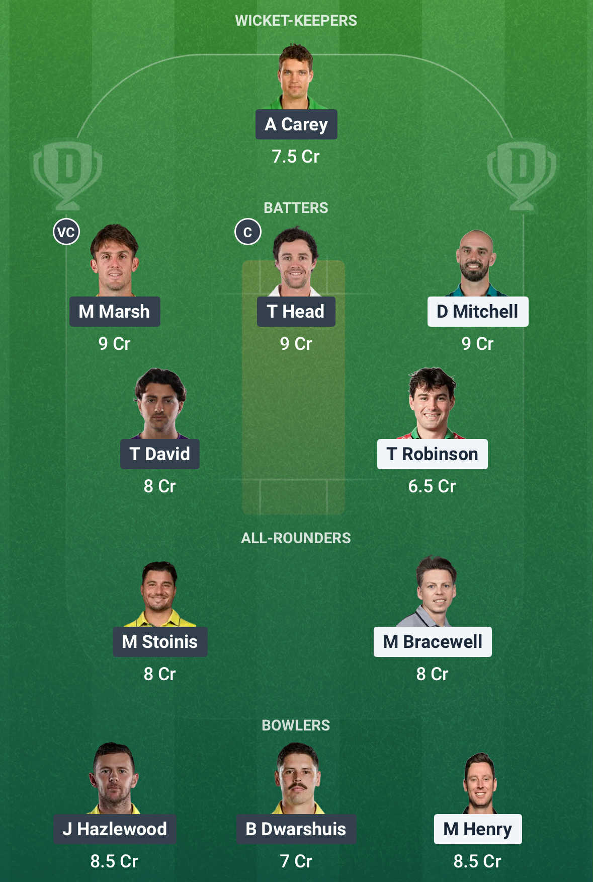 NZ vs AUS Dream11 Prediction