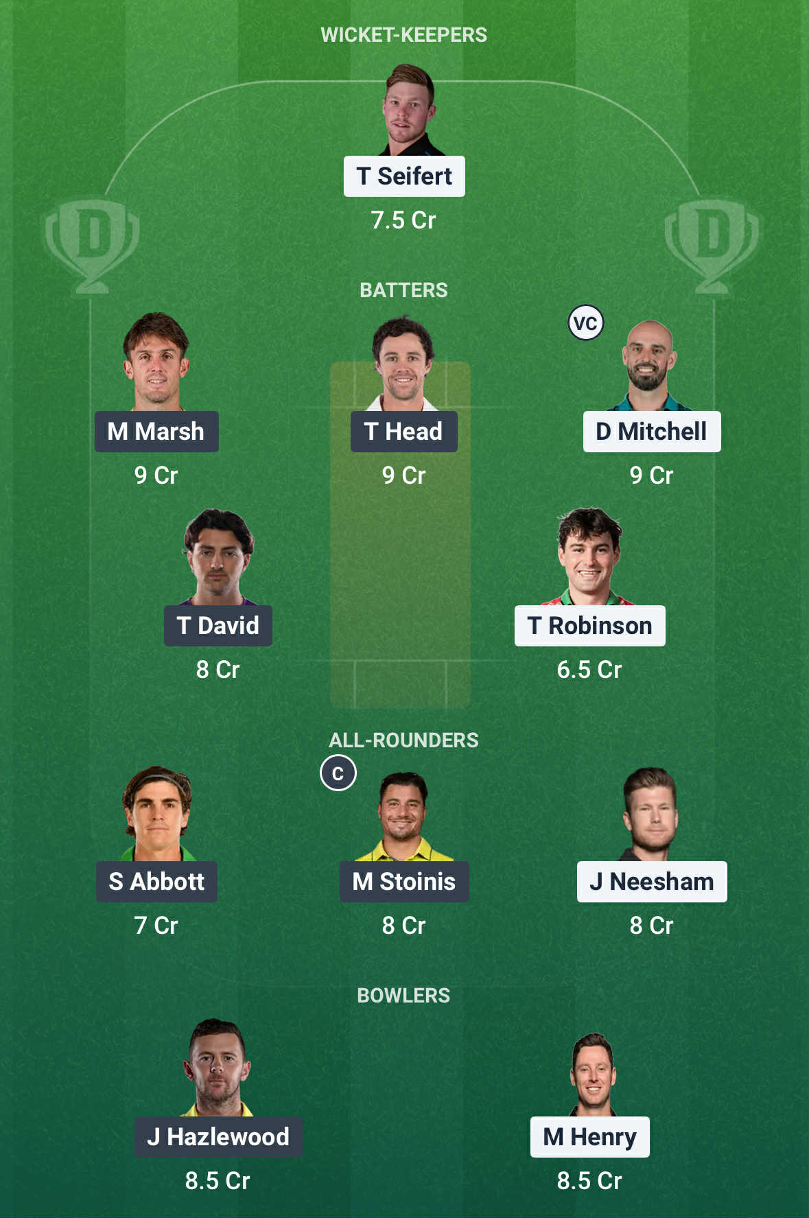 NZ vs AUS Dream11 Prediction