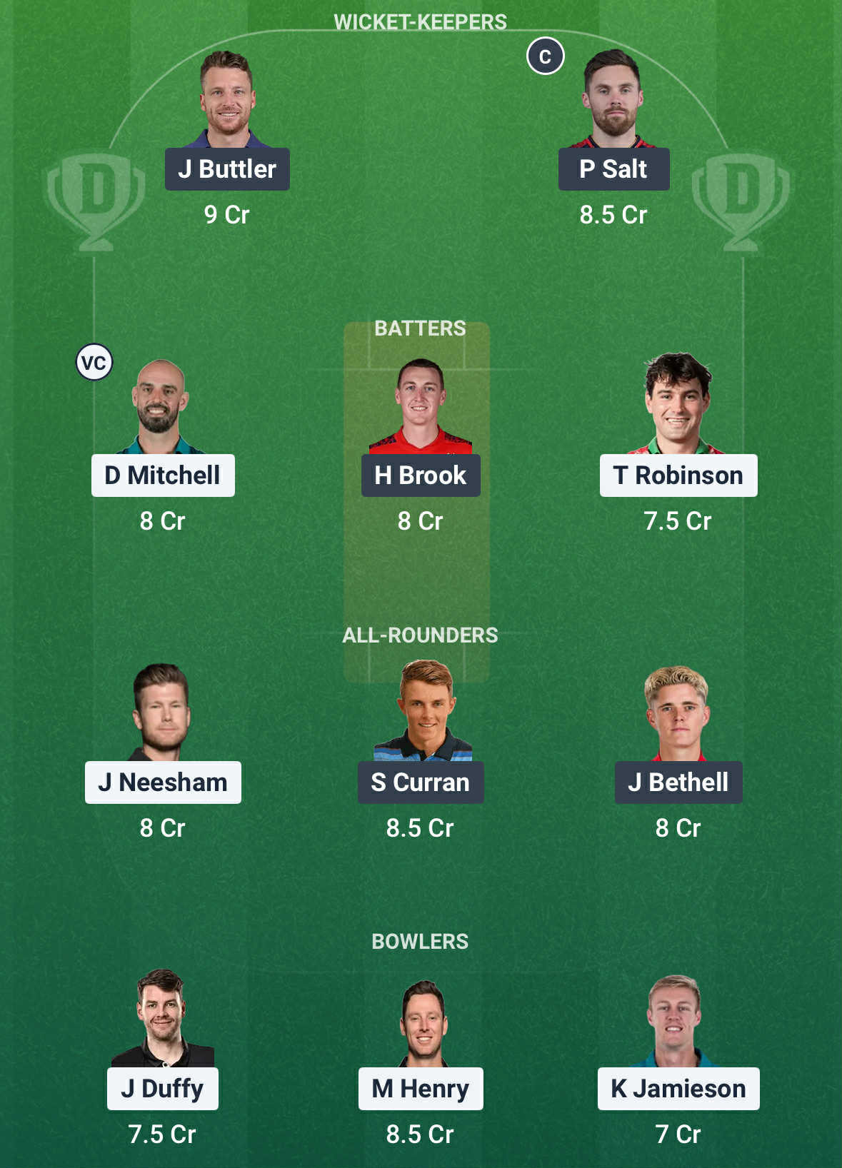 NZ vs ENG Dream11 Prediction
