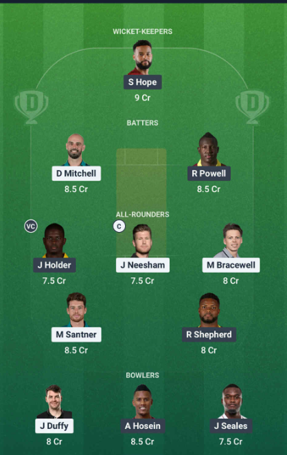 NZ vs WI Dream11 Prediction