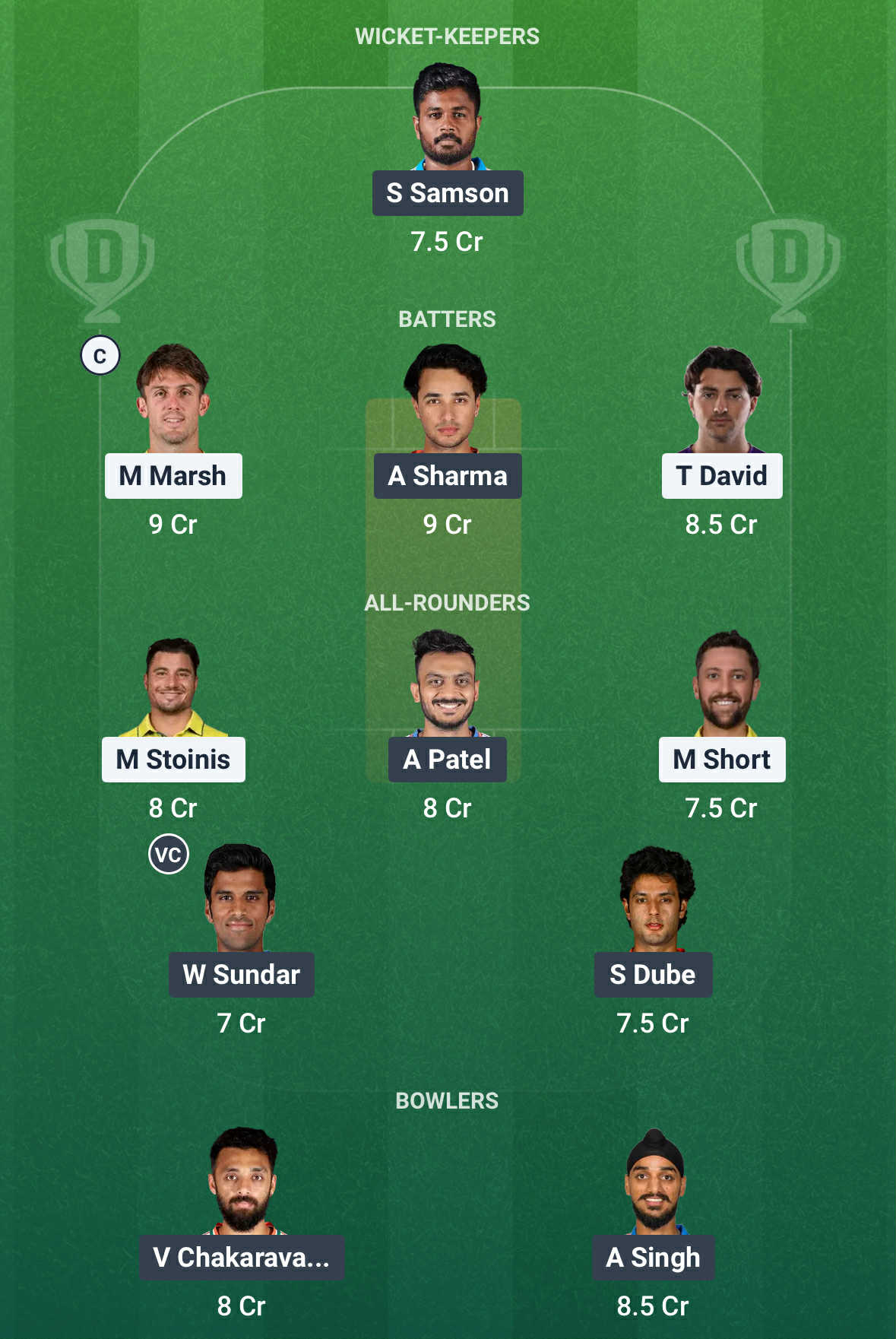 IND Vs AUS Dream11 Prediction2
