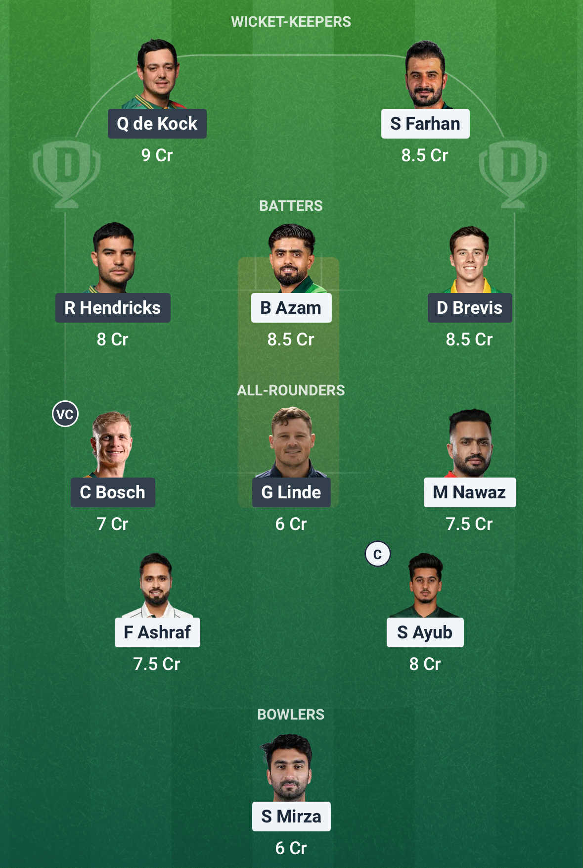 PAK Vs SA Dream11 Prediction2