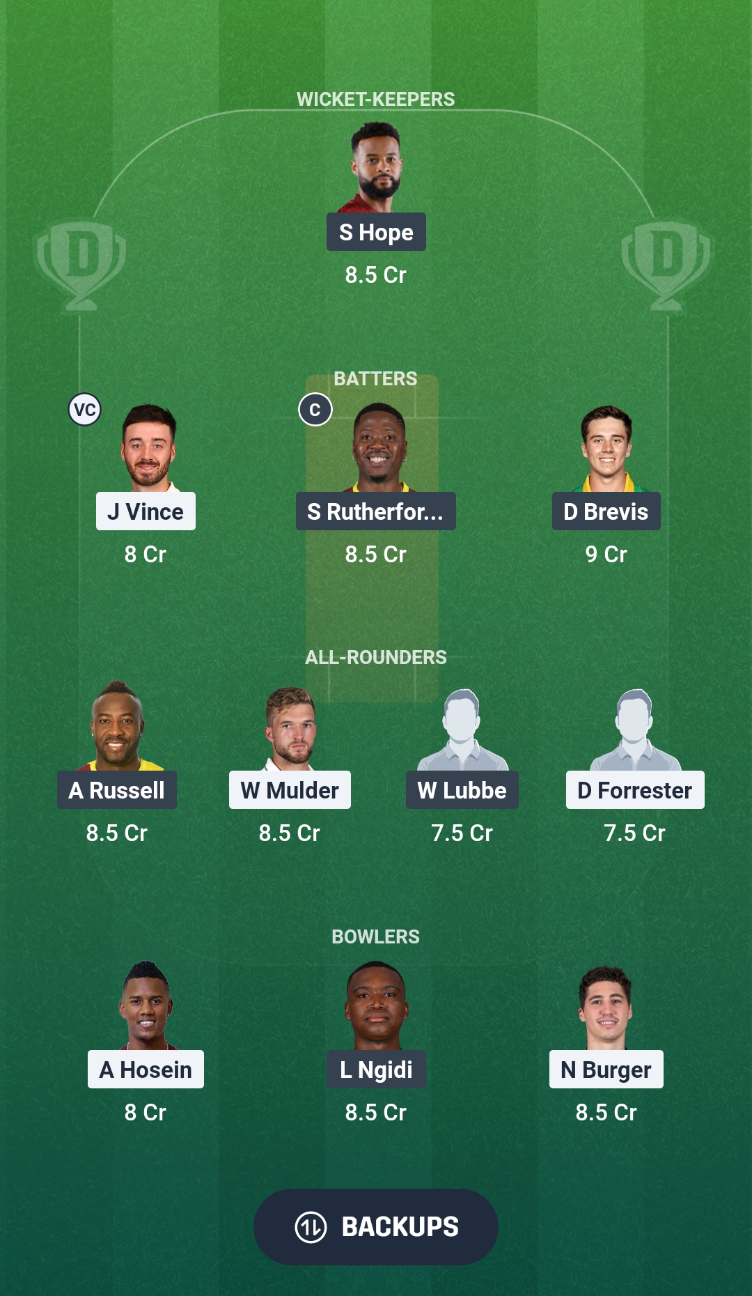 JSK vs PC Dream11 Prediction Fantasy Cricket Tips Dream11 Team SA20 LEAGUE 2026 